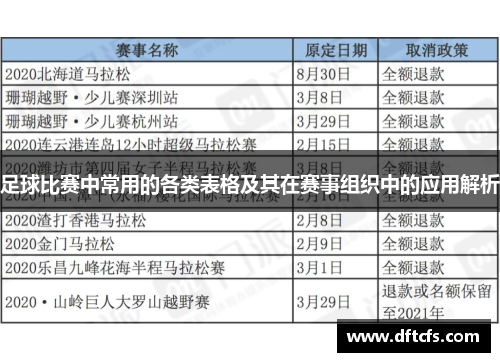 足球比赛中常用的各类表格及其在赛事组织中的应用解析